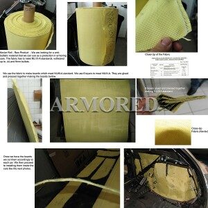 Anti-Ballistic Material